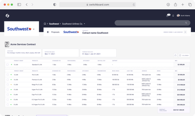 Contract Lifecycle Management Solution - Data Consulting