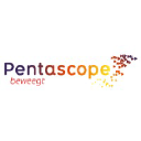 Pentascope