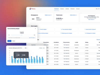 Energy portal for third party intermediaries - Artificial Intelligence