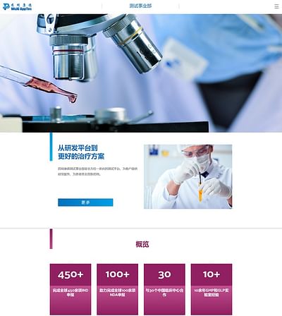 WuxiAppTec Lab Testing Website - Website Creation