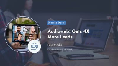 Audioweb Gets 4X More Leads with Google Ads - Social Media