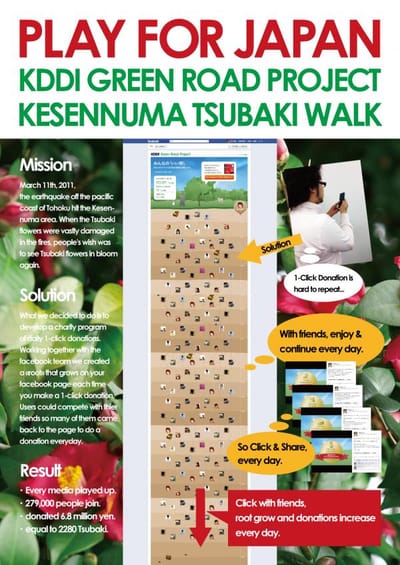 PLAY FOR JAPAN KDDI GREEN ROAD PROJECT KESSENNUMA TSUBAKI WALK - Advertising