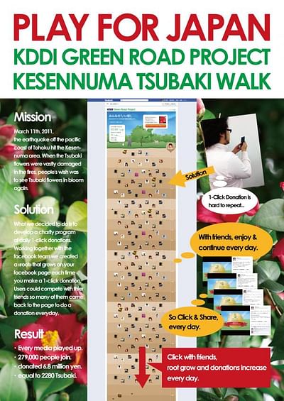 PLAY FOR JAPAN KDDI GREEN ROAD PROJECT KESSENNUMA TSUBAKI WALK - Publicidad