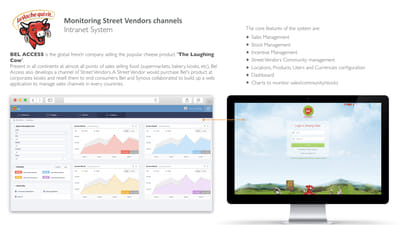 Website Development for La Vache qui rit - Webseitengestaltung