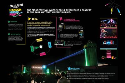 BELDENT RANDOM MUSIC FEST - Advertising