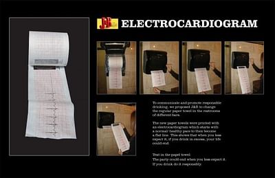 ELECTROCARDIOGRAM - Werbung