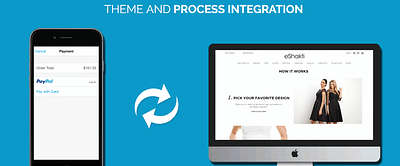 Android and Ios App Design and Development - Webanwendung