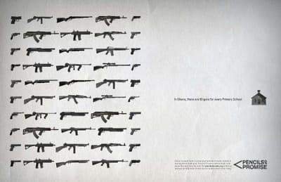 Bad things vs education - Advertising
