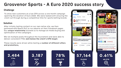 Euro 2020: Thousands of new customers in one month - Publicidad