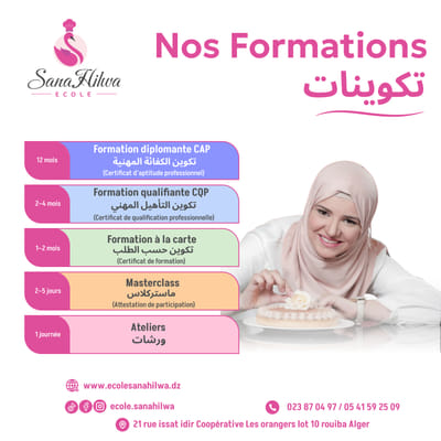 Gestion des réseaux d'une école de pâtisserie - Community Management
