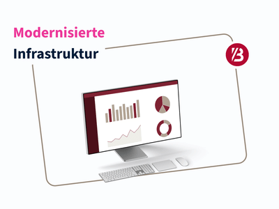 Infrastruktur-Modernisierung als Motor für digitales Wachstum - Web analytics/Big data