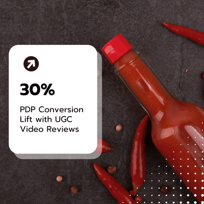 Boost PDP Conversions with UGC Video Reviews - Growth Marketing