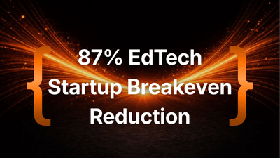 EdTech PaaS Startup Achieved an 87% Breakeven Reduction - Stratégie digitale