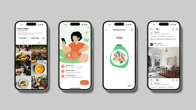 Wheretogo - Application mobile