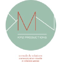 Kmz Productions