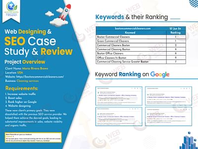 Web Designing & SEO for Boston Green - SEO