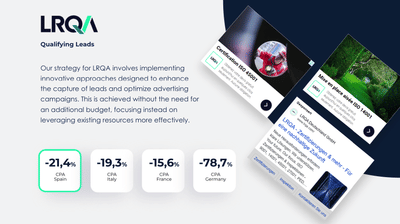 Lead Generation Advertising across Europe for LRQA - Publicité en ligne