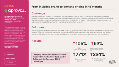 From invisible brand to demand engine in 15 months - Référencement naturel