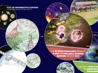 Galileo et Copericus EU SPACE Programs - Motion Design