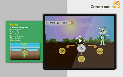 Coromandel E-learning Videos - Web Application