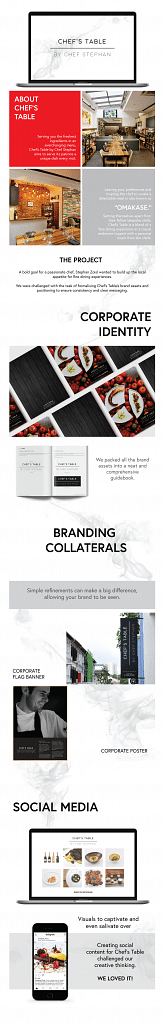 Brand Assets & Positioning for Fine Dining - Image de marque & branding