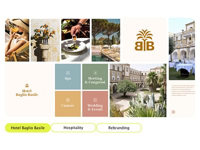 Hotel Baglio Basile - Branding & Posizionamento - Social Media