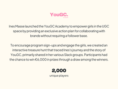 YouGC Game - Design & graphisme