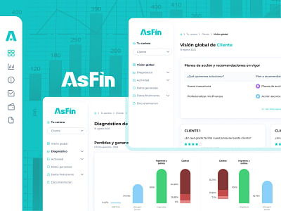 Diseño y desarrollo de SaaS | AsFin - Software Entwicklung