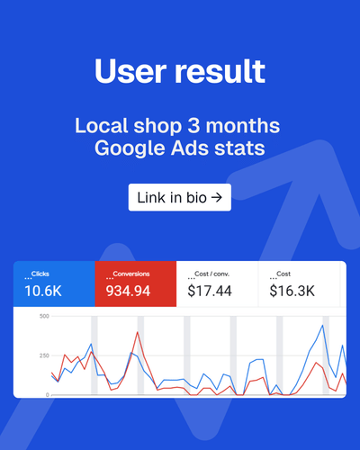 From setup to results📈 - Publicité