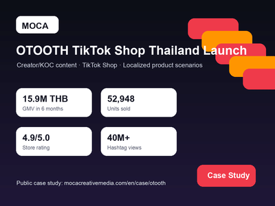 OTOOTH TikTok Shop Thailand Launch - Influencer Marketing