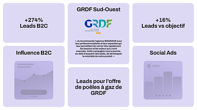 GRDF Sud-Ouest - Publicité en ligne