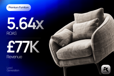 Google Ads | Premium Furniture | Google Shopping - Publicité