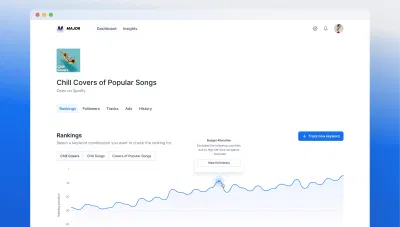 How a music analytics startup went from 40 manual hours/client to 2 - Software Entwicklung