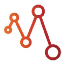 Meetmaker - Content Creation & Influencer Relations