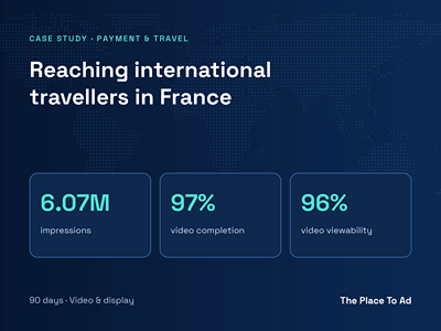 Toucher les voyageurs internationaux en France - Publicité
