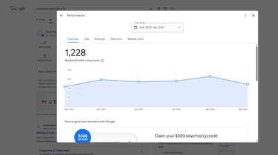PrimaCare Psychiatry – SEO, Website & Patient Growth Strategy - Création de site internet