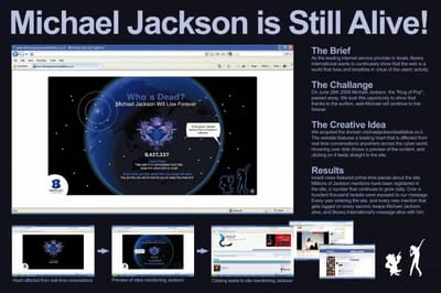 MICHAEL JACKSON IS STILL ALIVE! - SEO