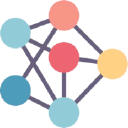 Digital Learning Gmbh