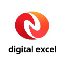 Digital Excel