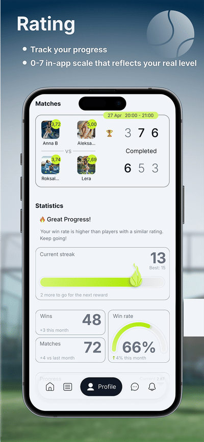 YourSportApp. White-Label software. - Application mobile