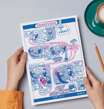 Cliniques Saint-Luc - Design & graphisme