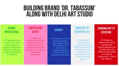 DelhiArtStudio_StrategyPlan - Marketing