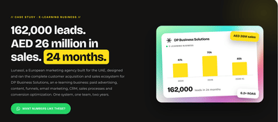 162,000 leads and AED 26 million in sales, in 24 months - Content Strategy