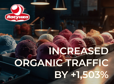 INCREASED ORGANIC TRAFFIC BY +1,503% SESSIONS - SEO