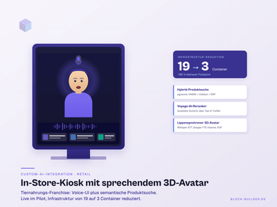In-Store-Kiosk mit sprechendem 3D-Avatar - Software Entwicklung