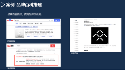 Faraday Future Brand Search Credibility Enhancement - Relations publiques (RP)