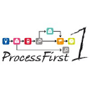 Processfirst logo
