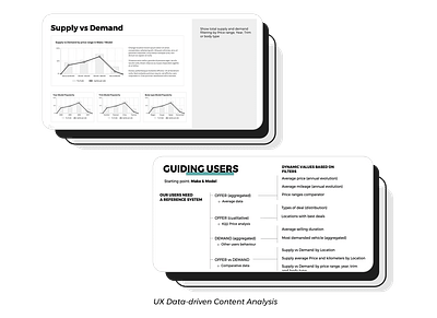 Solucionando un problema SEO con UX & UI - Usabilidad (UX/UI)