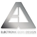 Electronic Dope Design