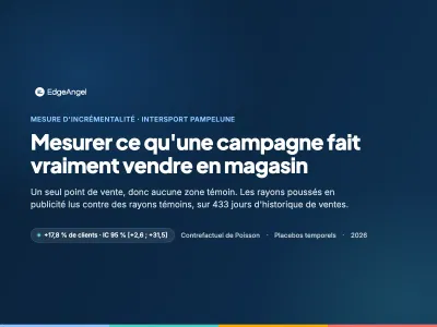 Mesurer ce qu'une campagne fait vraiment vendre en magasin - Online Advertising